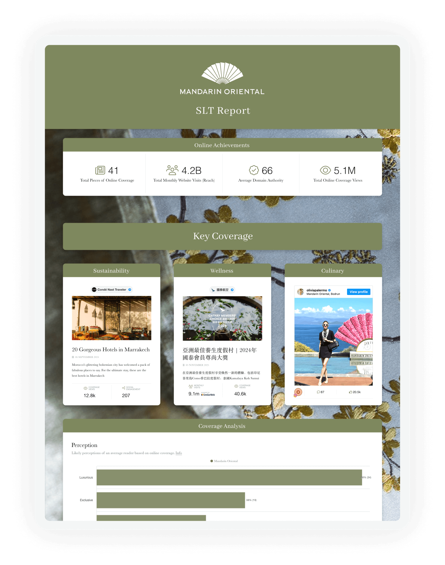 Mandarin Oriental SLT Report