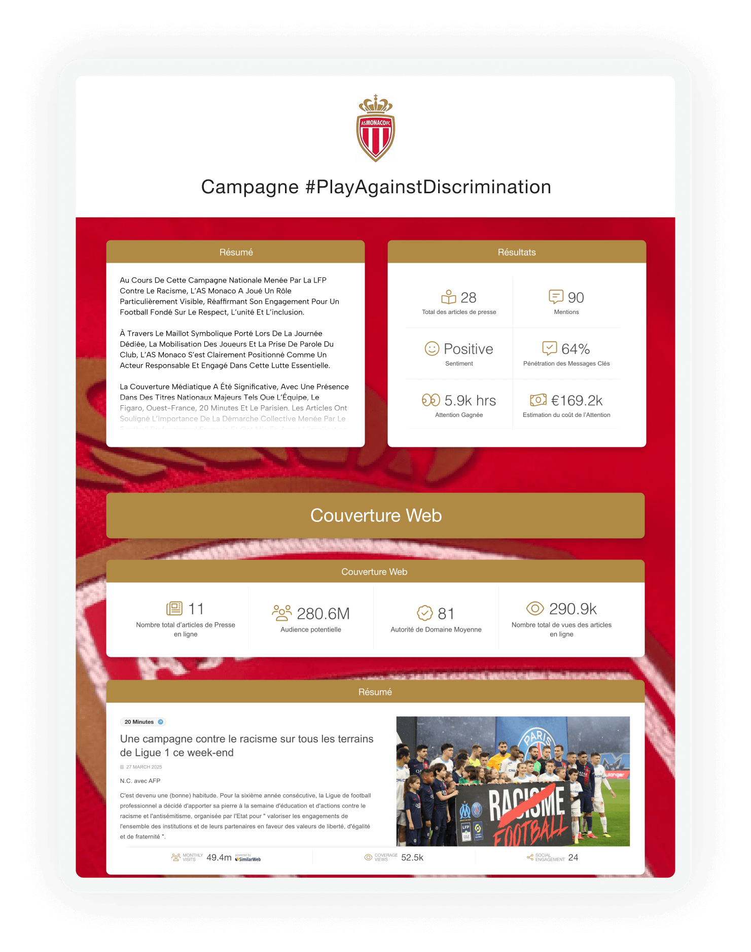 AS Monaco French Media Report