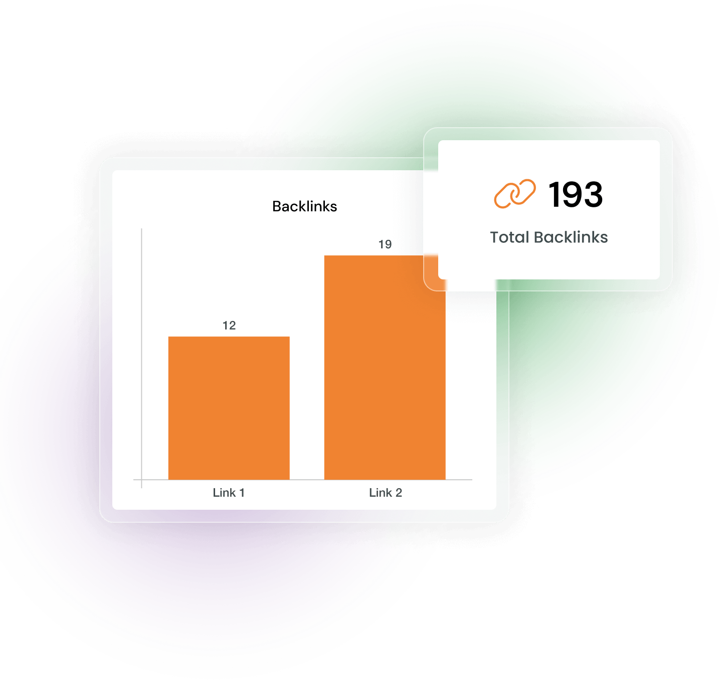 Backlinks count and source domain breakdown for SEO tracking