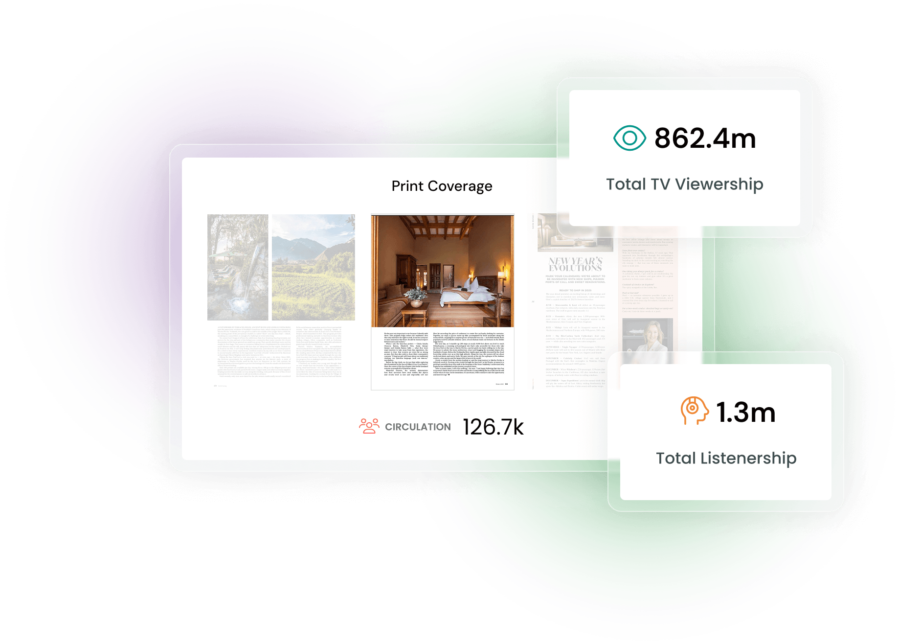 Manual entry fields for print, audio and TV coverage metrics with auto-totalling
