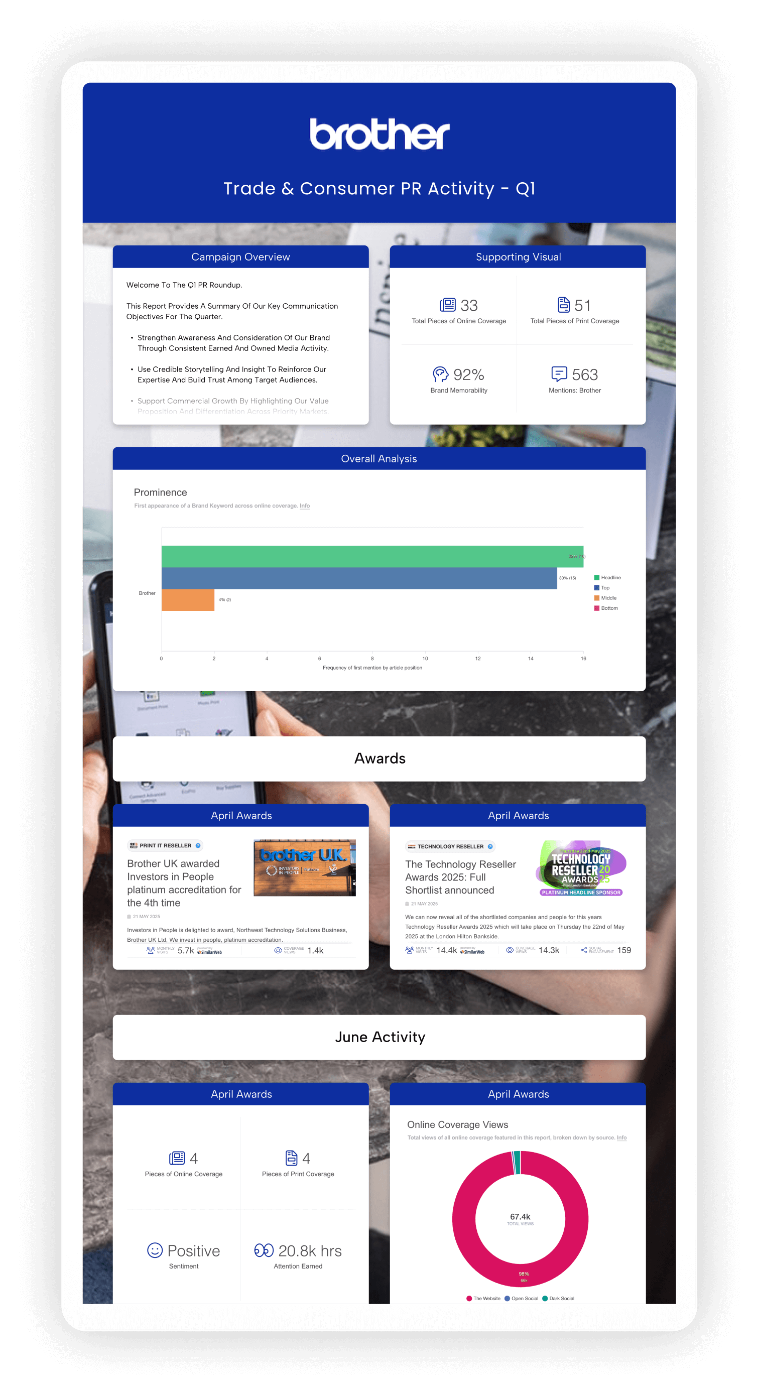 PR & Social Media Report example Brother