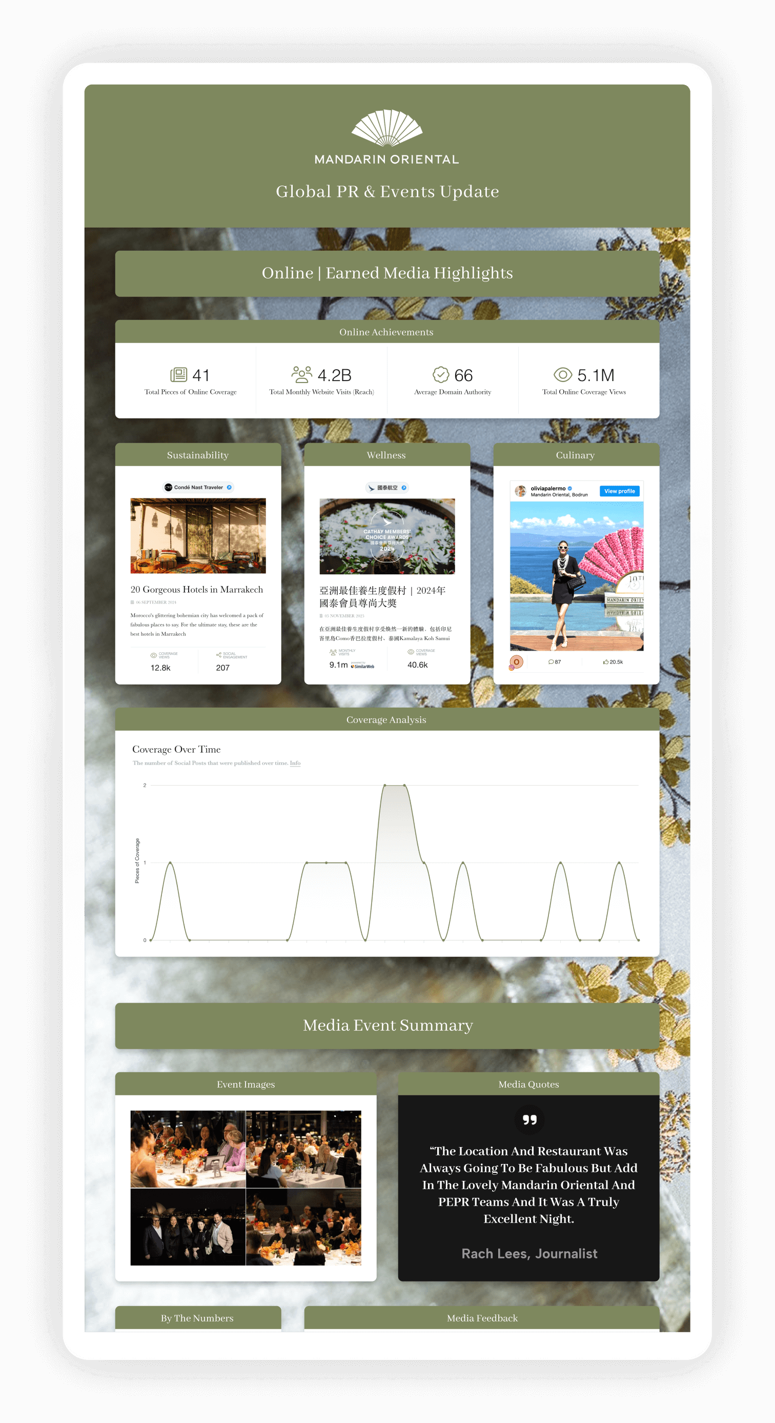 PR & Social Media Report example Mandarin Oriental